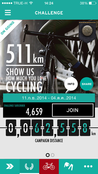 LEVI'S<sup>®</sup> COMMUTER