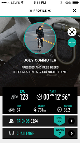 LEVI'S<sup>®</sup> COMMUTER